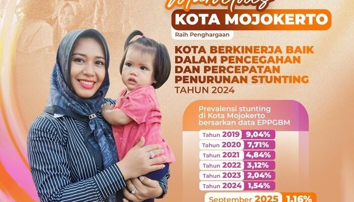 Dana Rp6 Miliar dari Kemenkeu untuk Pemkot Mojokerto, Upaya Menangani Stunting Dianugerahkan