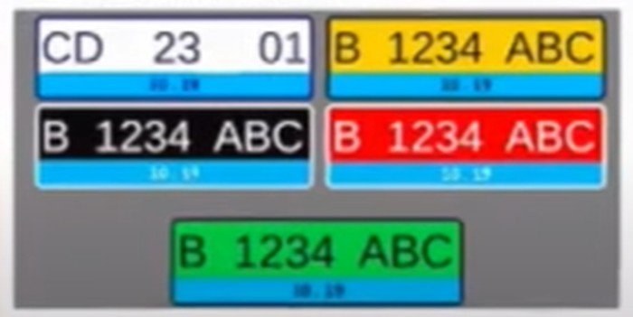 Arti Warna-warni Pelat Nomor Kendaraan di Indonesia: Pahami Fungsinya