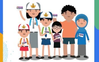 **Belum Aktivasi Rekening PIP? Kenali Syarat dan Cara yang Wajib Diketahui!**