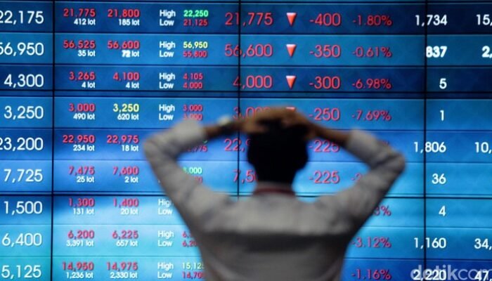 “Bos Bursa Buka Suara: IHSG Terjun Bebas 4% – Analisis Dampak Geopolitik pada Investasi”