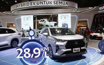 **Toyota Veloz Hybrid: Performa dan Inovasi yang Mempesona, Pesanan Mencap 6.500 Unit**