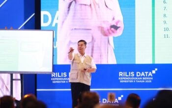 “Indonesia Siap Hadapi Milyar Penduduk? Data 288 Juta Jiwa 2025 Berbicara!”